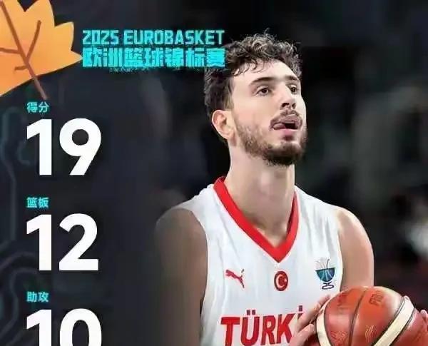 分钟, 男篮和约基, Mp 分钟, 男篮和约基, Mp