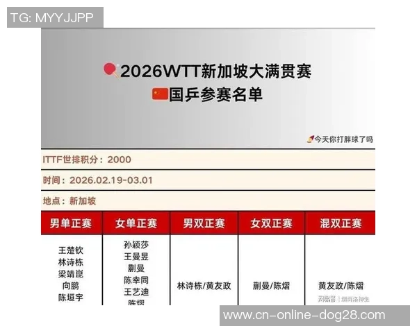 乒协紧迫声明：为莎头供给系统科学的支撑 期望大众营建理性温暖言论环境